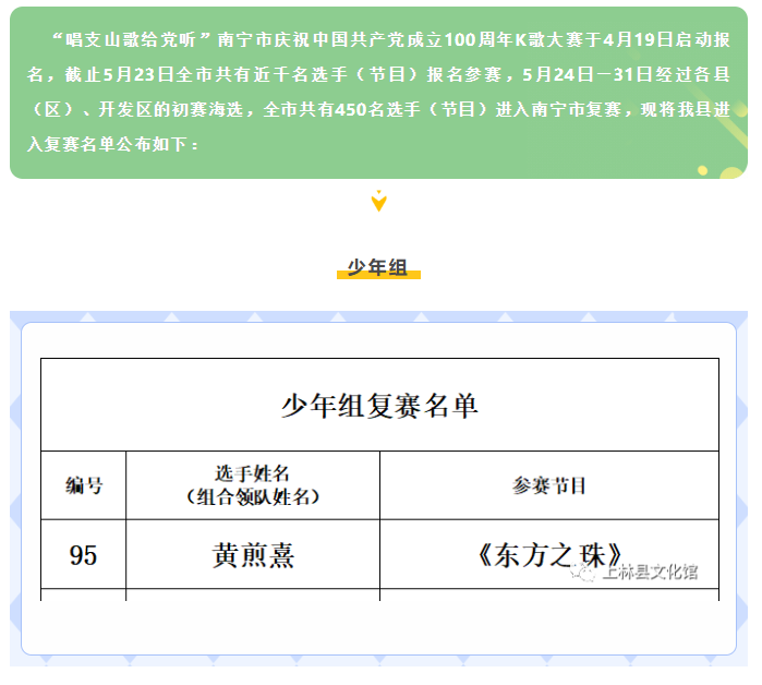 “唱支山歌给党听”南宁市庆祝中国共产党成立100周年K歌大赛复赛名单公布！复赛网络投票通道开启！